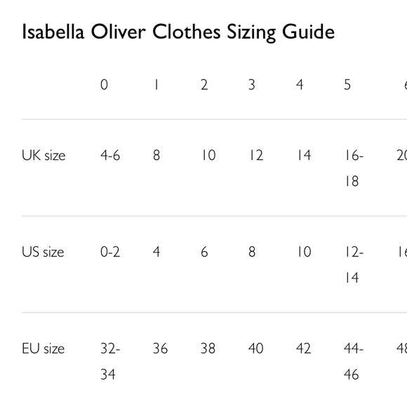 Isabella Oliver ruched maternity t-shirt dress - Picture 4 of 4